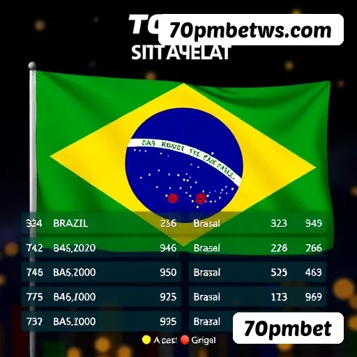 Cassino online 70pmbet - Imagem principal